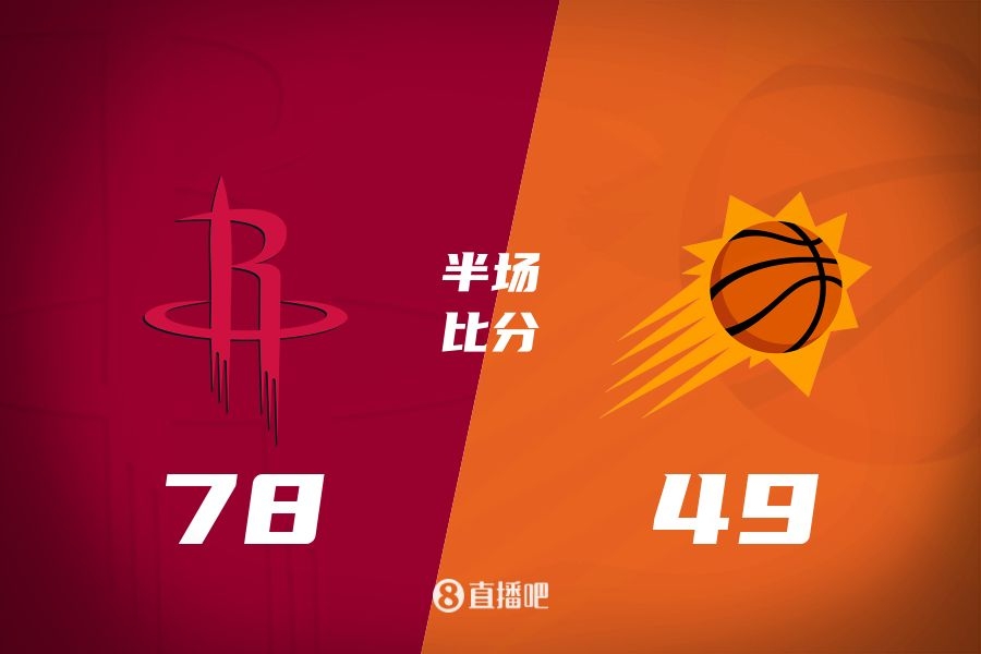 火箭半场领先太阳29分！杰伦-格林16分 阿门12分5前板 布克11中9
